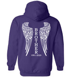 Brother 1991-2020