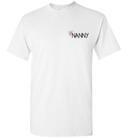 Being a Nanny Makes My Life Complete